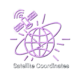 Coordinates